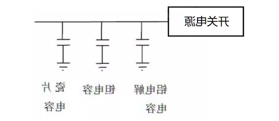 开光电源贴片电容