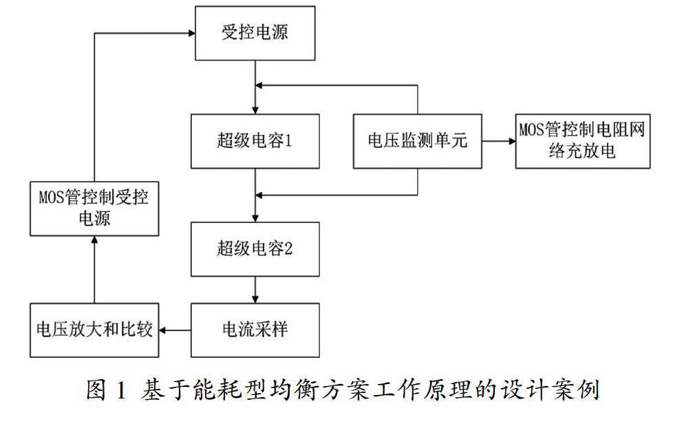 图3 (2)