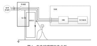 图1-2